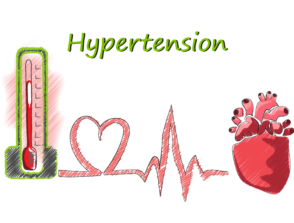 blood hypertension
